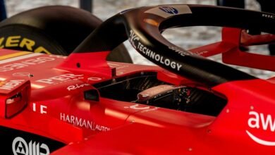 digital branding authority tool