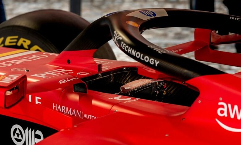 digital branding authority tool