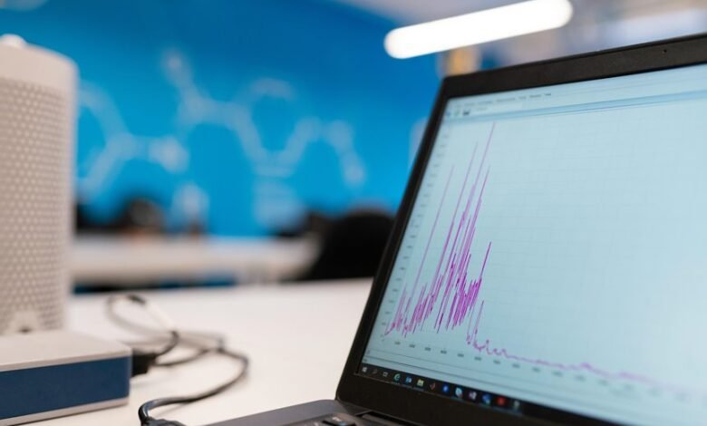 digital growth for businesses