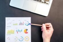 digital strategy for success