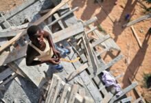 intelligent business scaling framework